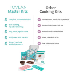 Tovla Jr Real Chocolate Kit silicone bowl microwave-safe easy cleanup
