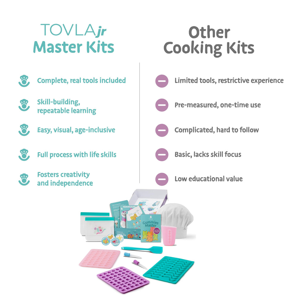 TOVLA JR small spatula for smooth mixing