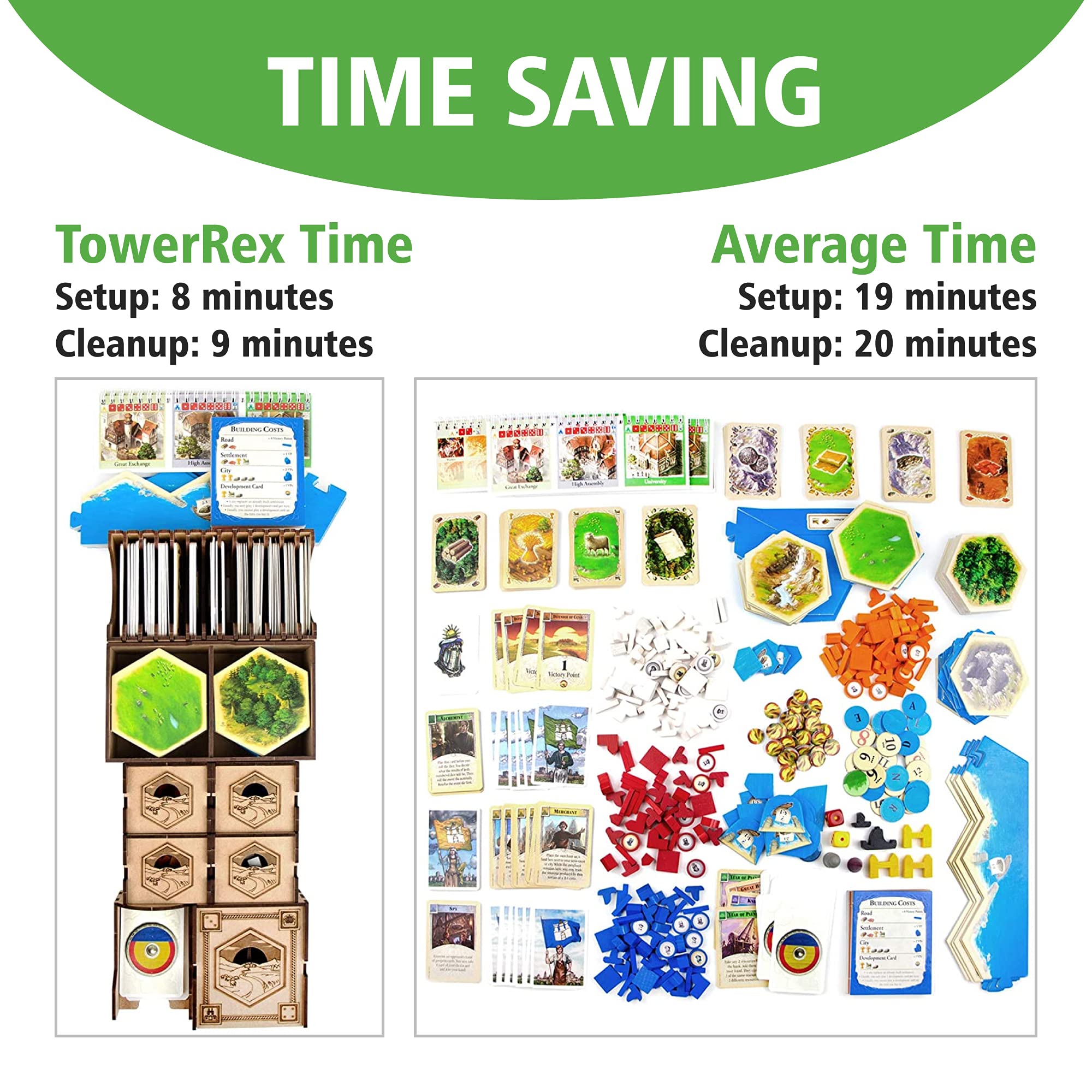 TowerRex organizer compatible with Cities & Knights expansion for smooth setup.