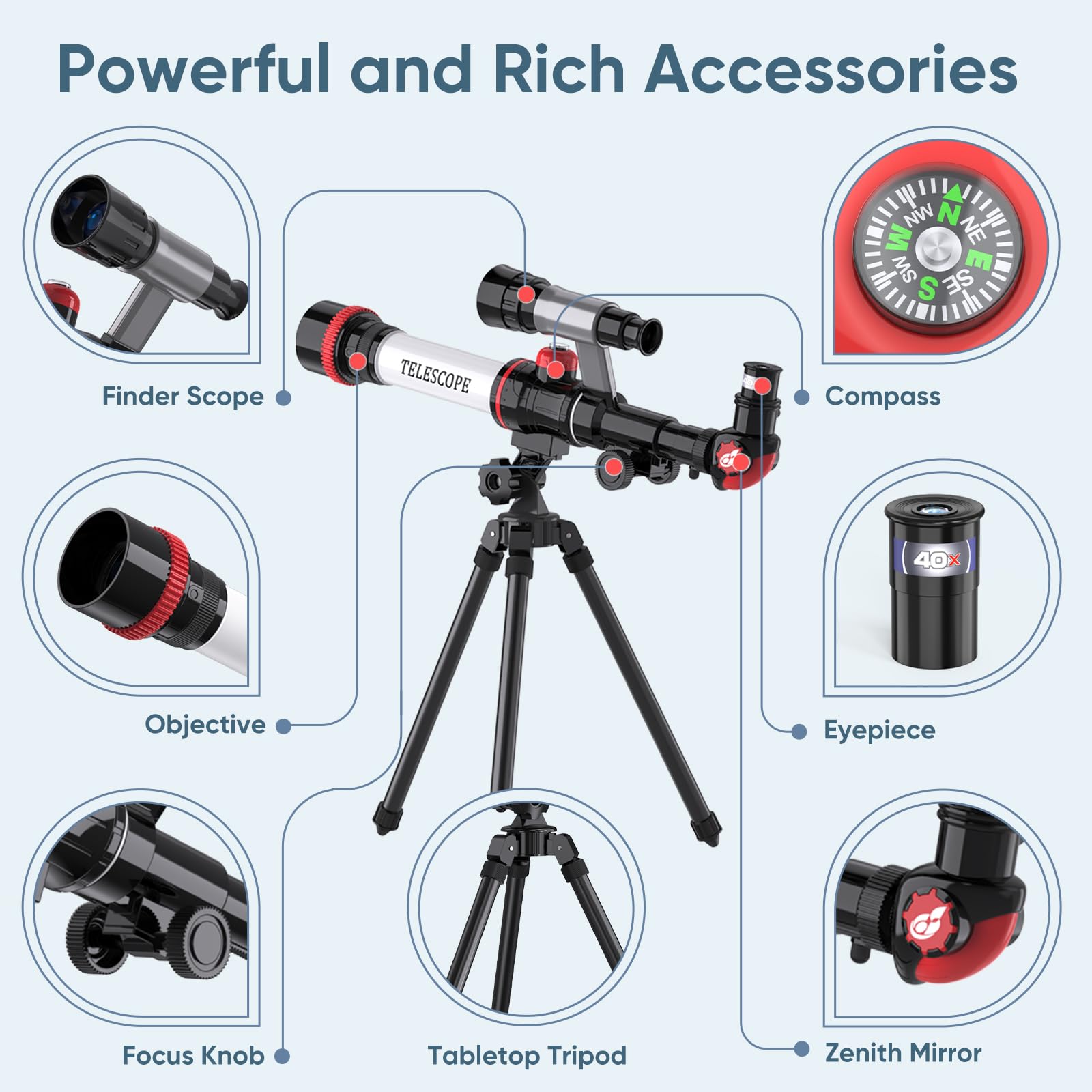 ToyerBee telescope eyepieces highlighting magnification options for observation