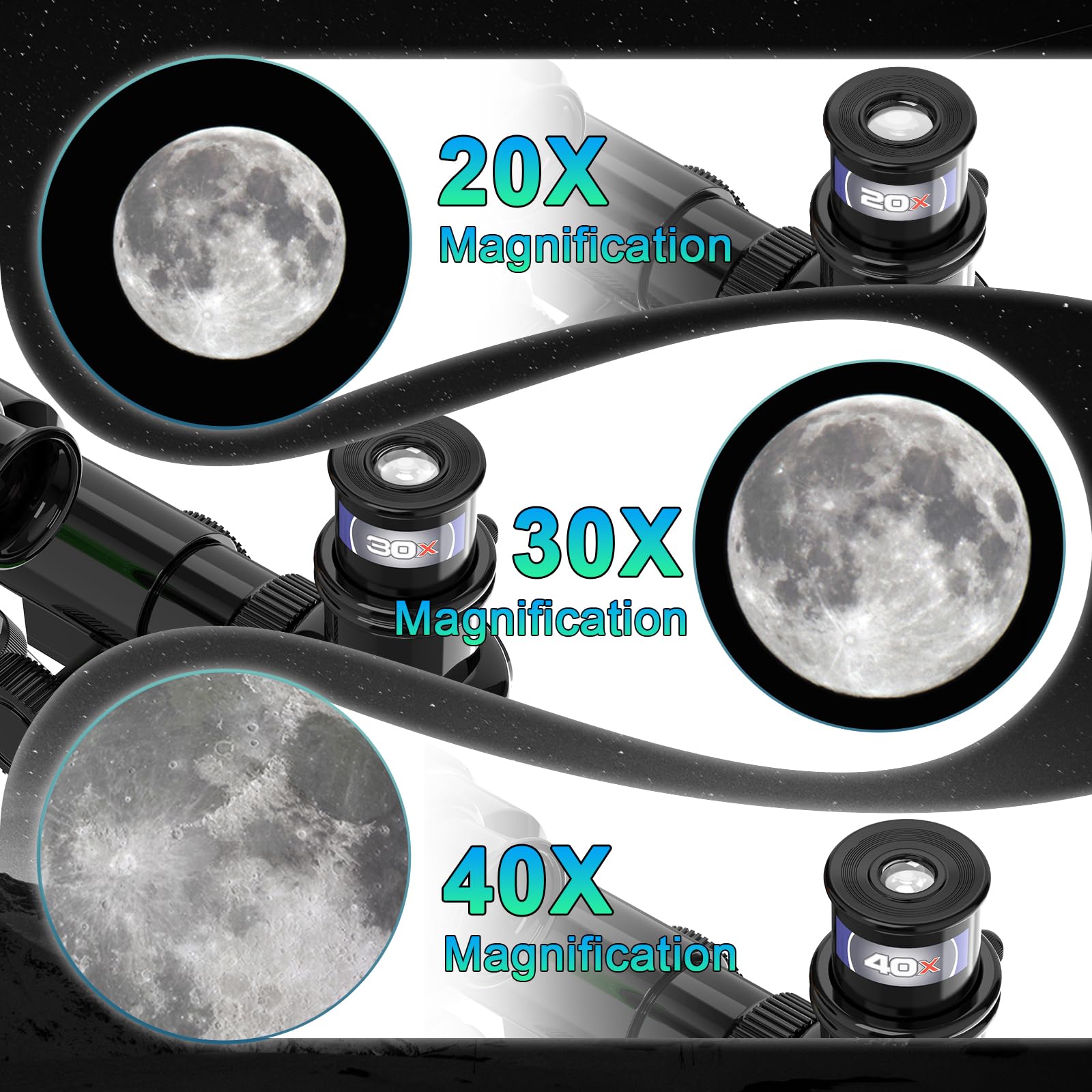 ToyerBee telescope with three eyepieces delivering bright, clear views