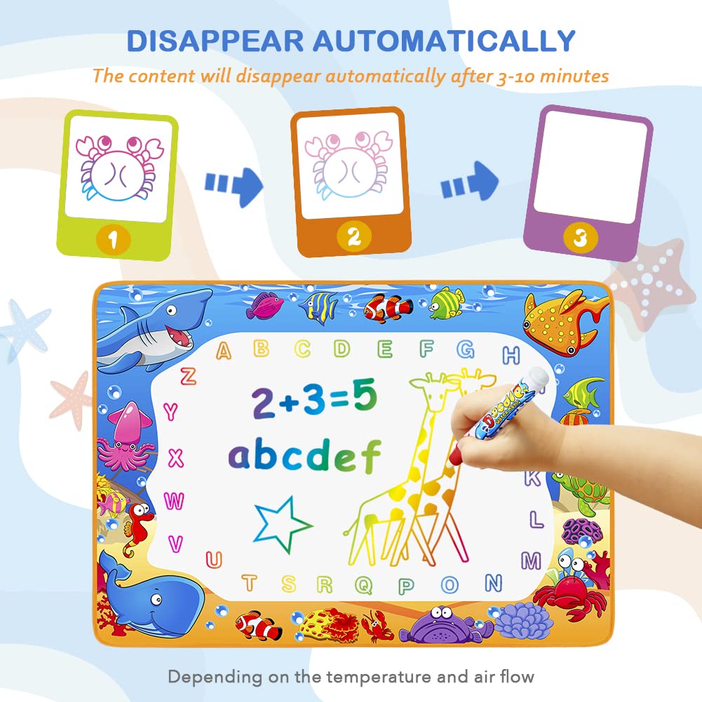Toyk Water Doodle Mat back material keeps play tidy.