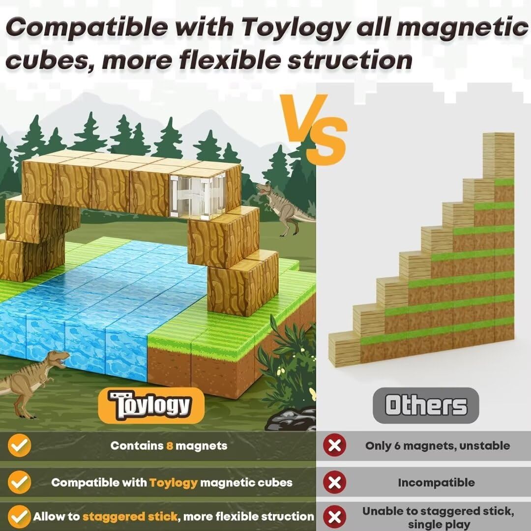 Toylogy blocks support STEM learning through hands‑on construction