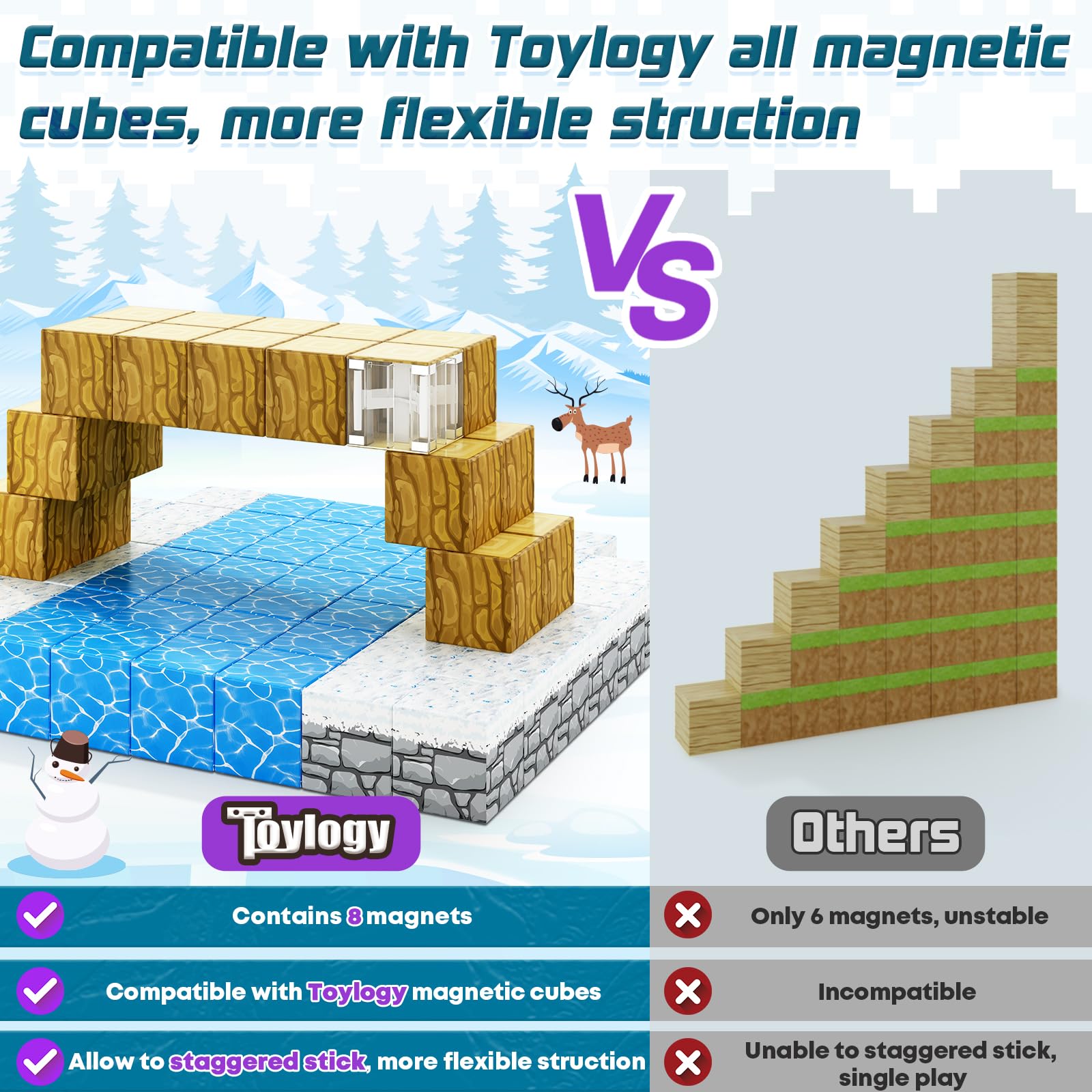 Toylogy Magnetic Blocks Easy-Use 3+ demonstrates safe, intuitive construction.