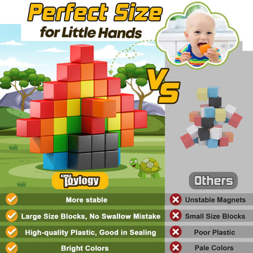 Toylogy sealed magnets stay in place for durable use.