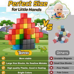 Toylogy sealed magnets stay in place for durable use.
