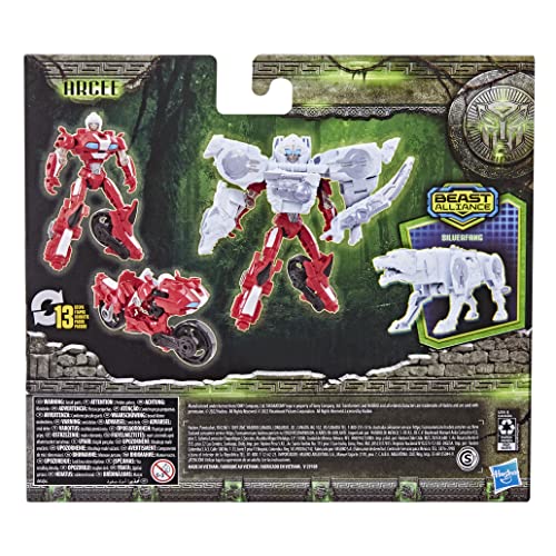 Transformers Beast Alliance display-ready set for shelfworthy collection.