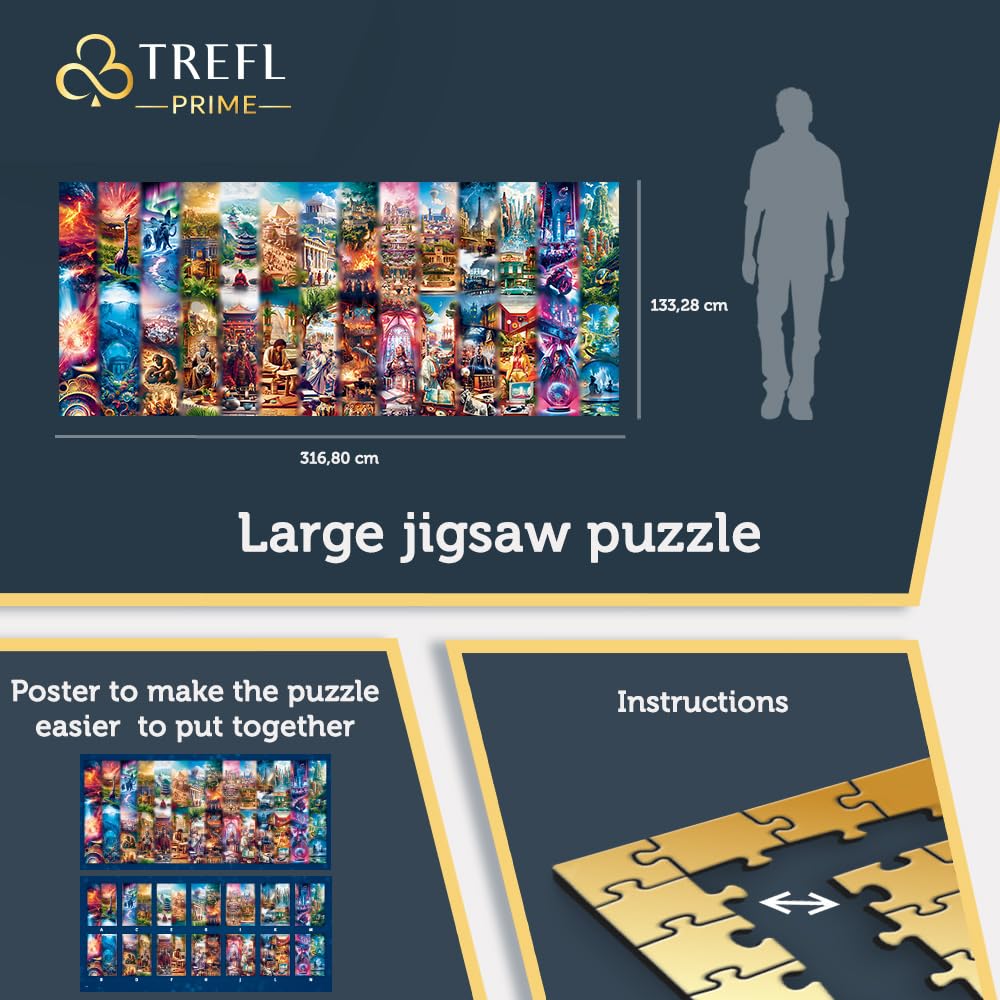 Trefl Prime UFT includes manual and large poster to aid assembly.