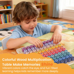 TRIOSEA multiplication flash card for quick recall and self-check.
