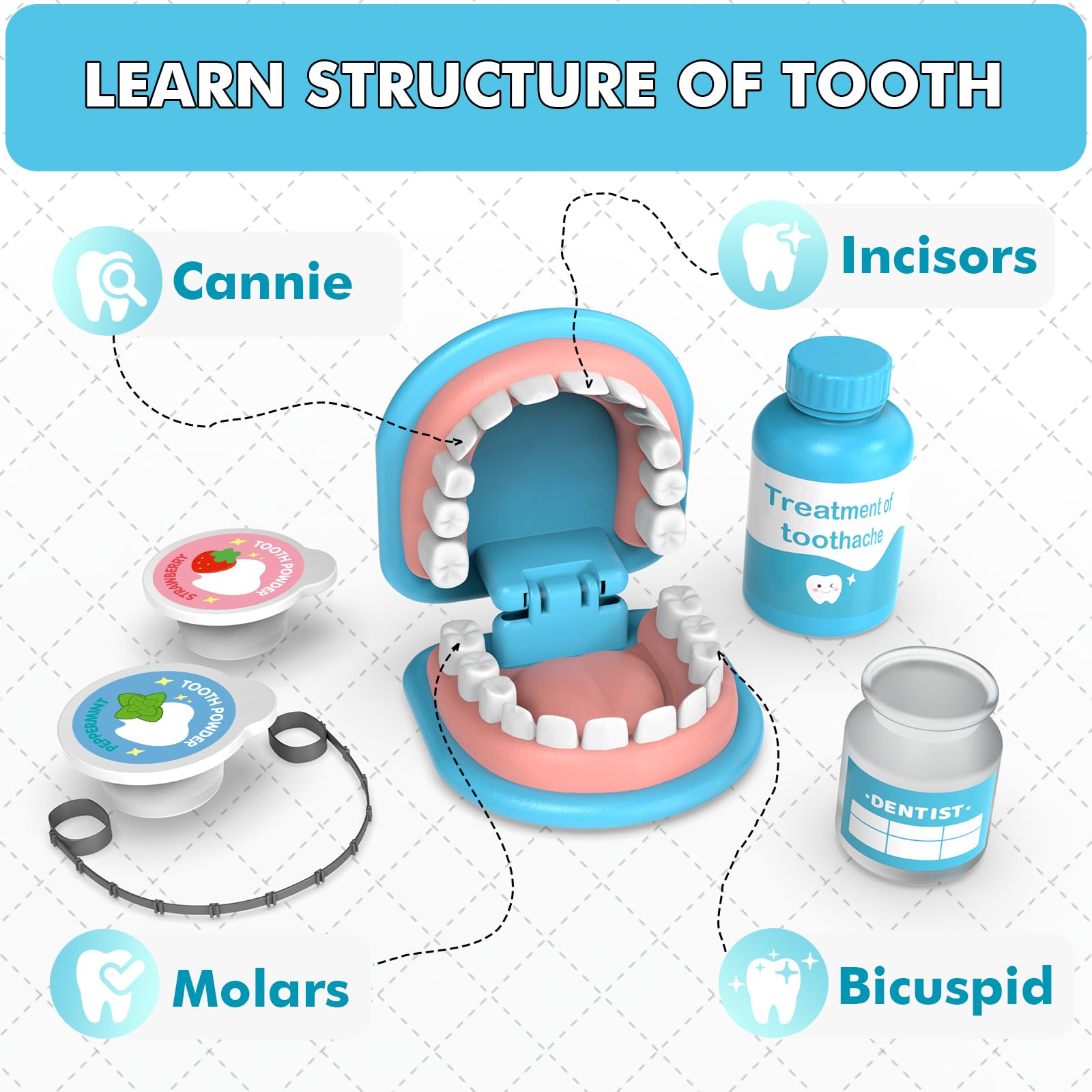 Trulloyoo dentist costume and tools help kids role-play visits confidently