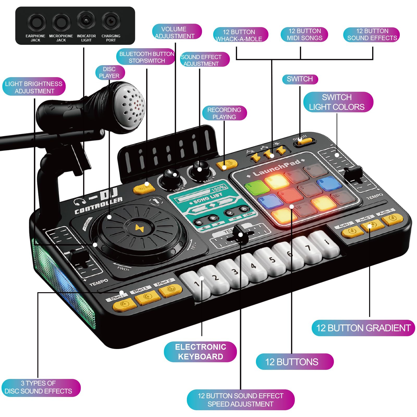 Tsomtto DJ mixer table piano keys spark curious melodies