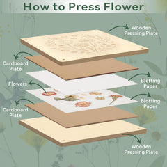 TTUGTTUG Dried flower preservation bags protect finished pieces for gifting.