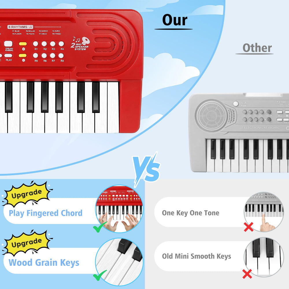 TWFRIC Interactive toy piano showing hands on keys and melody ideas
