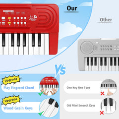 TWFRIC Interactive toy piano showing hands on keys and melody ideas