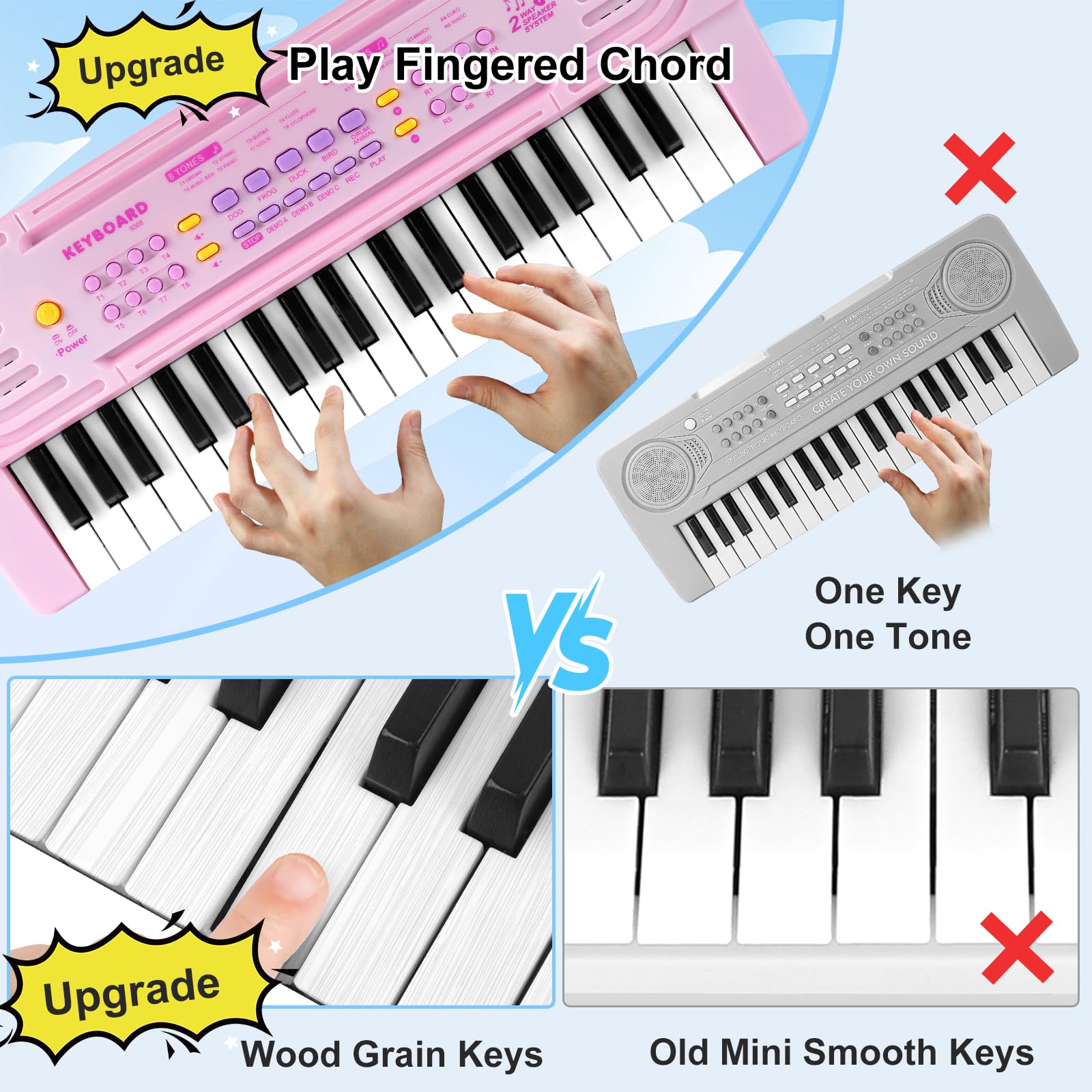 TWFRIC piano showing record and playback feature for capturing ideas.