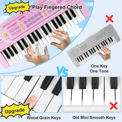 TWFRIC piano showing record and playback feature for capturing ideas.