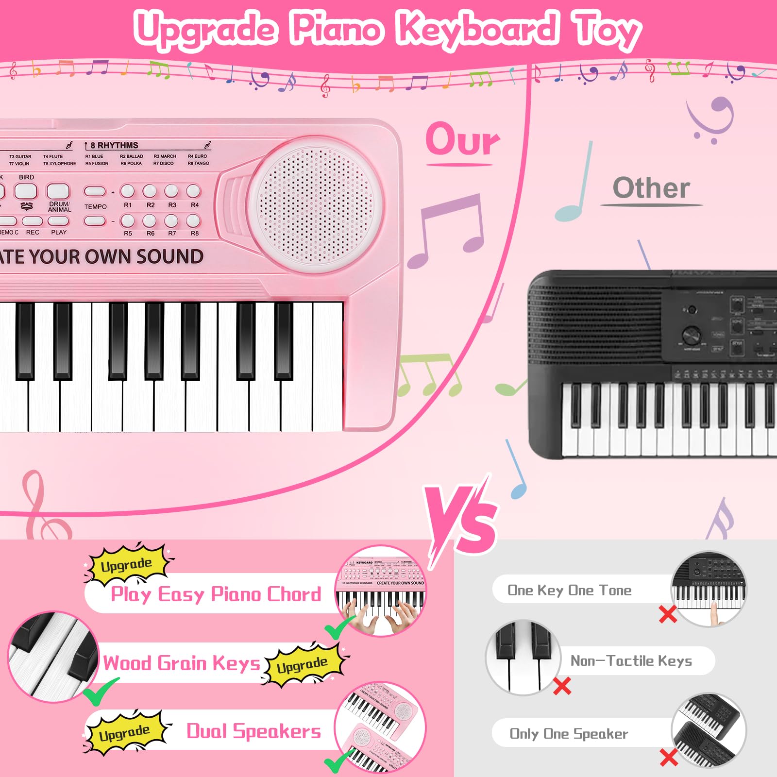 TWFRIC pink 37-key piano demo playback feature for recording tunes