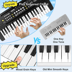 TWFRIC kids 37-key dual speakers deliver clear kid-friendly sound