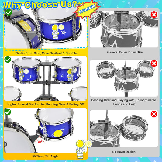 TWFRIC toddler drum set snare-drum view supports fine motor skill development.
