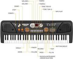 TWFRIC Upgrade Keyboard LED screen display showing tone choices