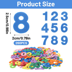 Close up of Tyqour foam numbers in bright colors to boost learning and creativity.