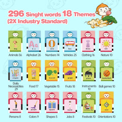 U-LEARNER 296 animals illustration flash cards supporting vocabulary through play