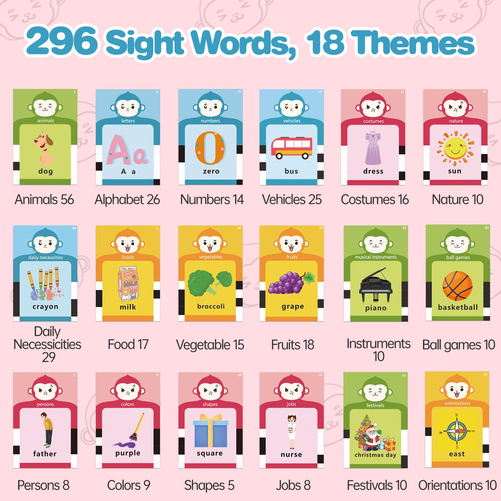 U-LEARNER alphabet cards help kids recognize letters with clear pronunciation