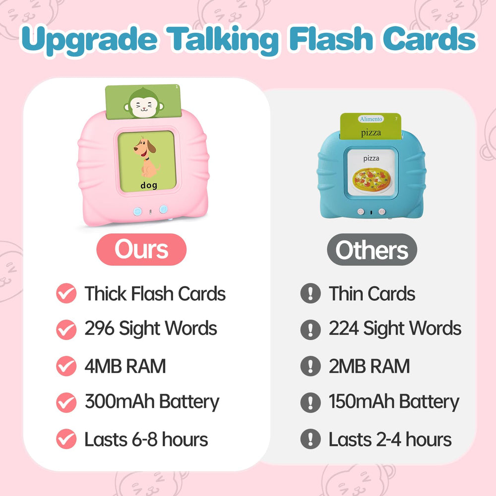 U-LEARNER flash cards illustrate animals with bright visuals to expand vocabulary