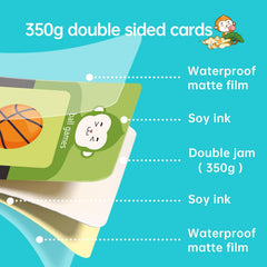 U-LEARNER durable, BPA-free cards withstand daily wipes and handling.