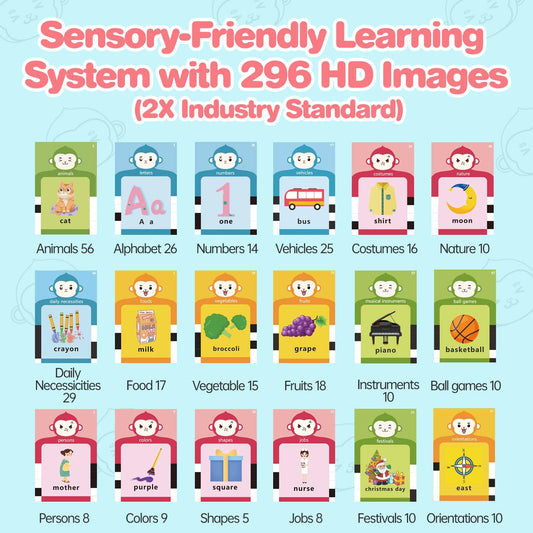U-LEARNER flash cards provide ASHA-certified narration to support daily vocabulary practice.