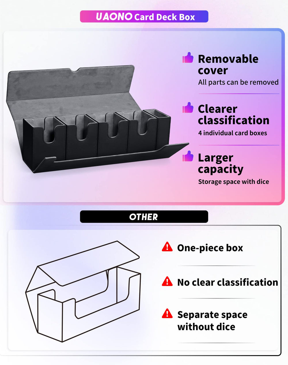 Waterproof leather exterior on the UAONO deck box protects on the go