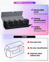 Waterproof leather exterior on the UAONO deck box protects on the go