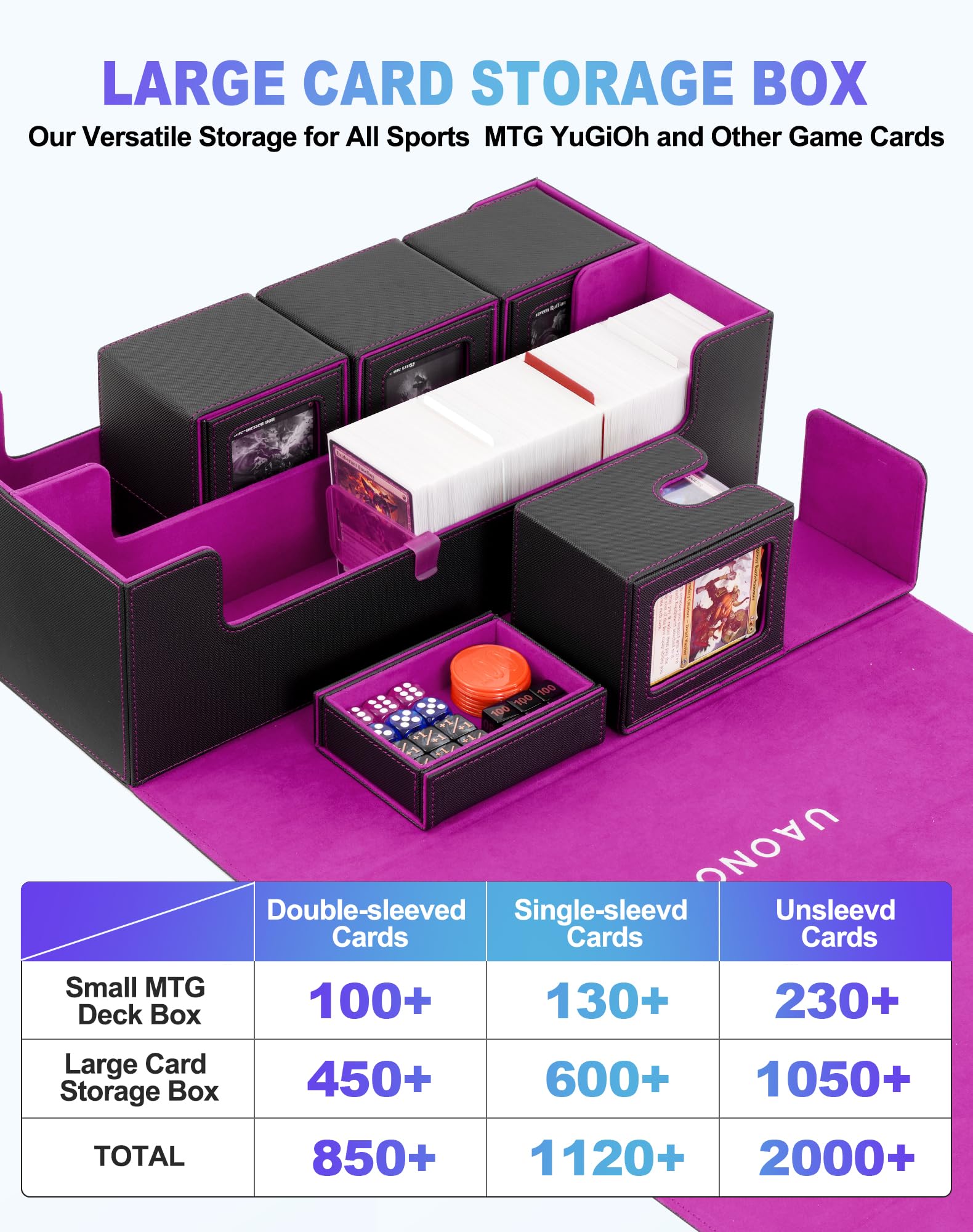 UAONO interior dividers helping organize sleeves and bulk cards