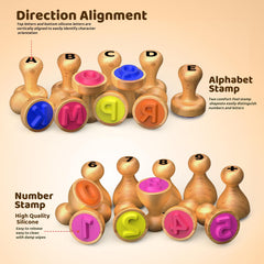 UdoUto arithmetic symbol stamps with activity cards for math practice