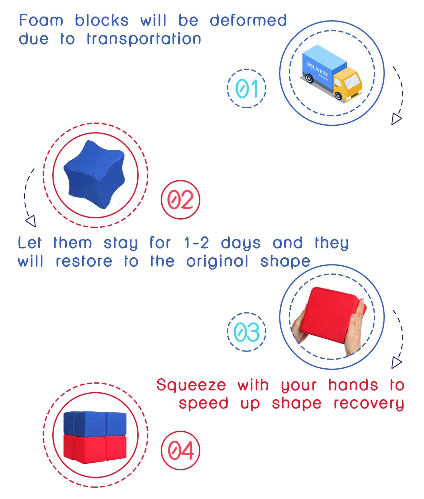 UHAPPYEE foam blocks packaging deformation recovery after transit