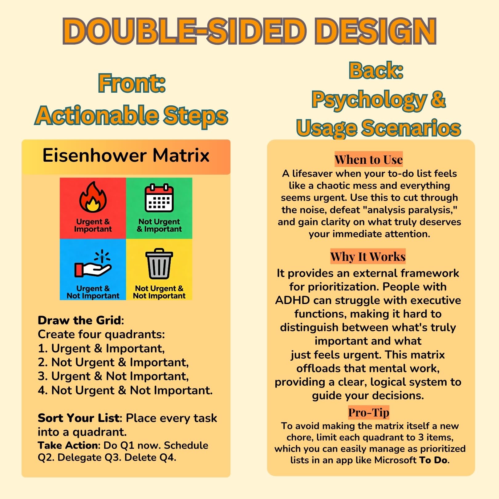 UHillMinerva ADHD cards back side explains why it works to support planning.