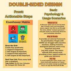 UHillMinerva ADHD cards back side explains why it works to support planning.