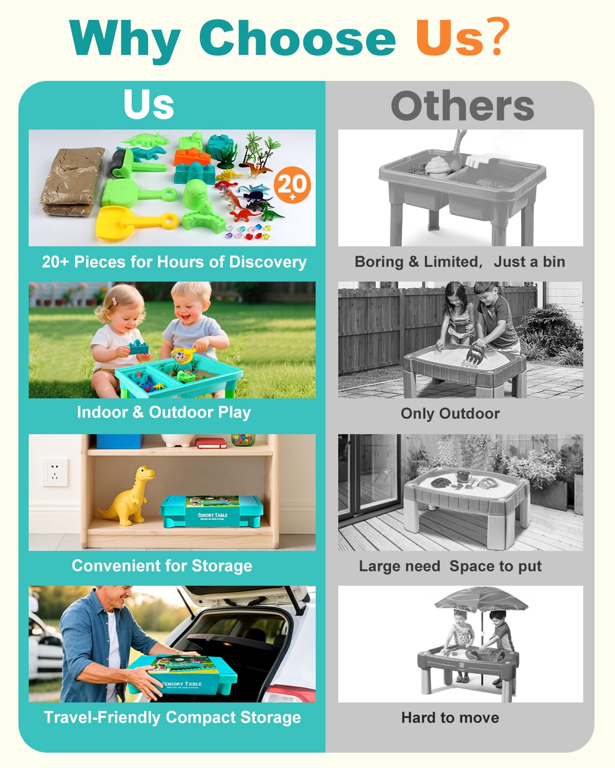 Uiopy Sandbox Kit excavation tools support fine motor practice during play.