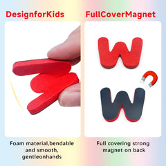 UJL washable magnets securely attach to refrigerators for classroom use.