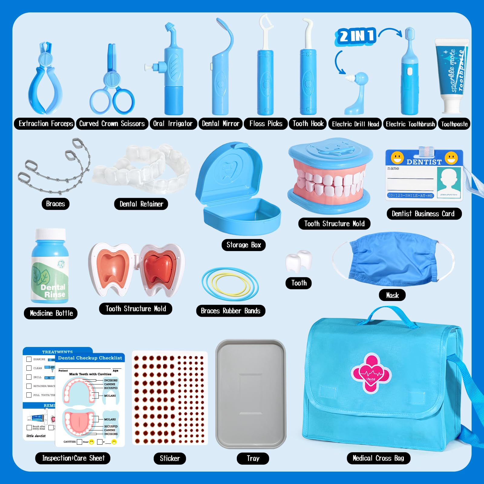 ULOVEME patient charts support organized pretend visits