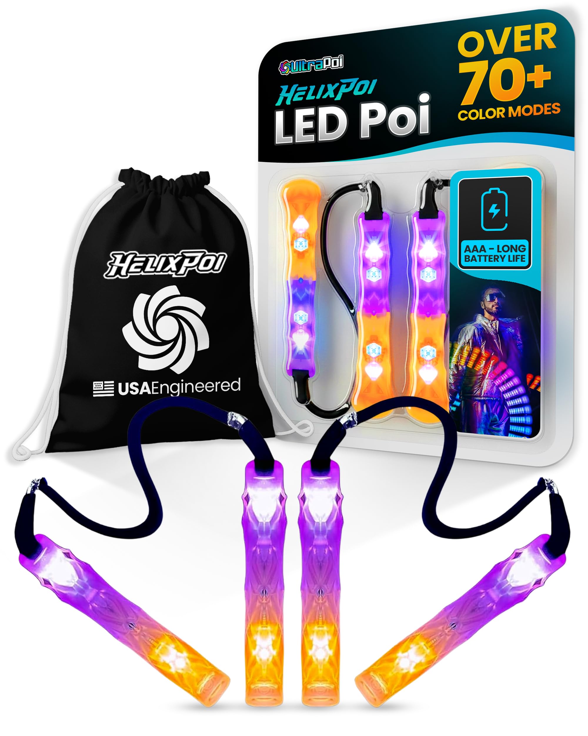 UltraPoi HelixPoi LED GlowStick Handles front view showing brightness for night spins