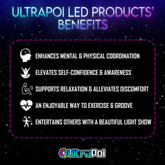 UltraPoi HelixPoi padded case for travel and storage protection