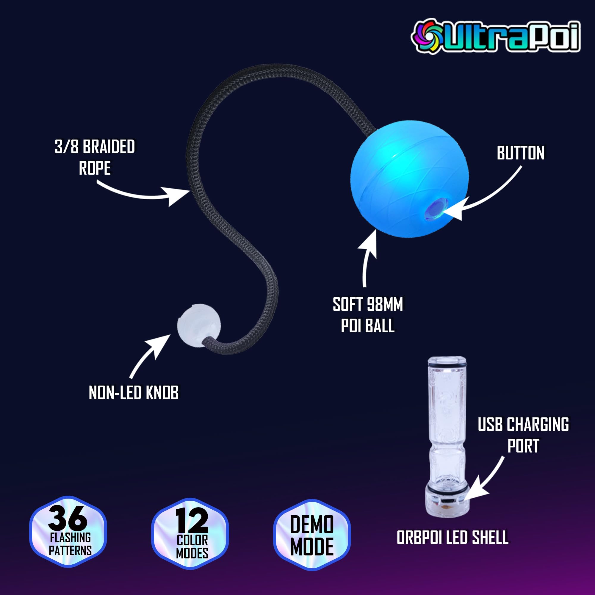 UltraPoi USB rechargeable battery powers long-lasting glow for late-night spins