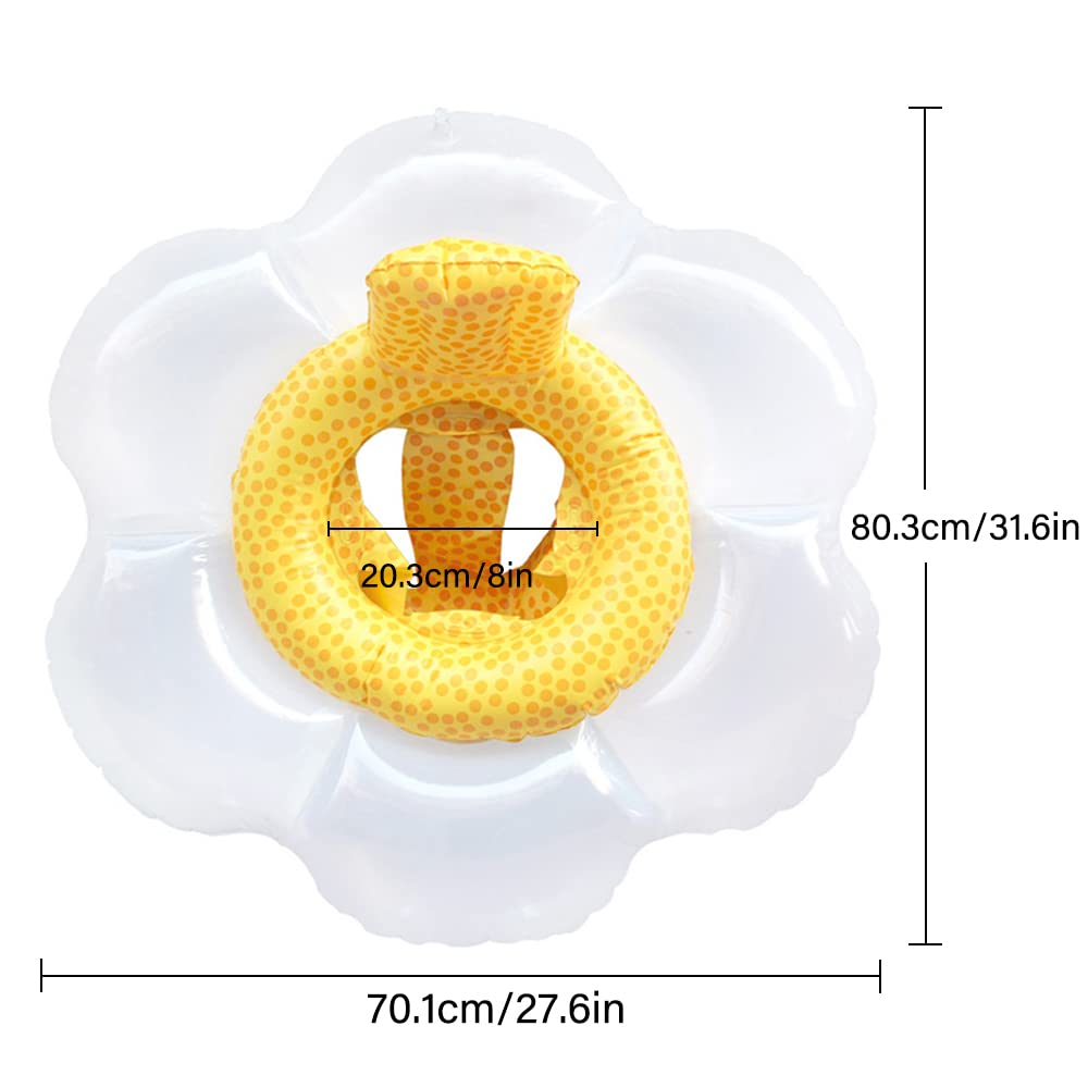 Umbresen float with safety valve for easy inflation and reuse