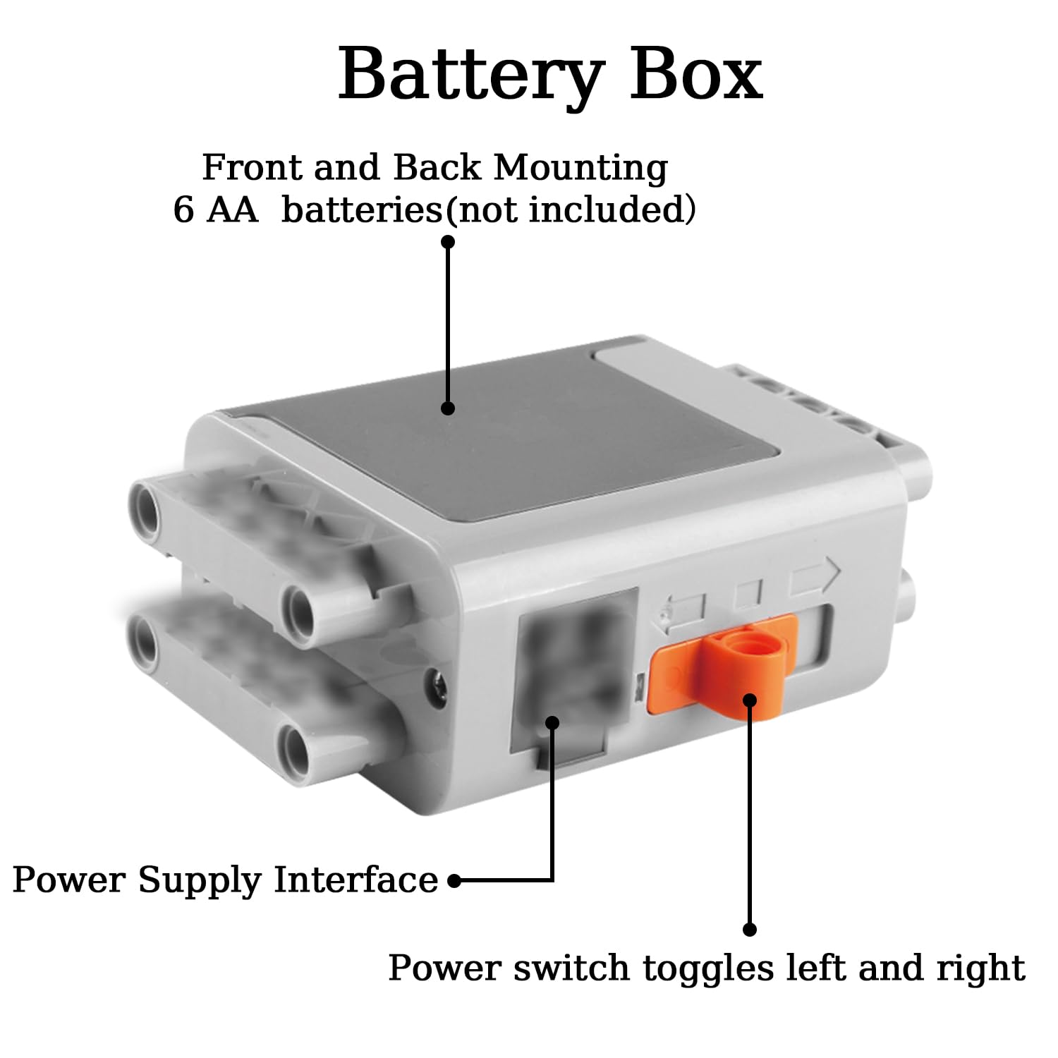 UNCLE BRICK LED light module brightens showcases and details.