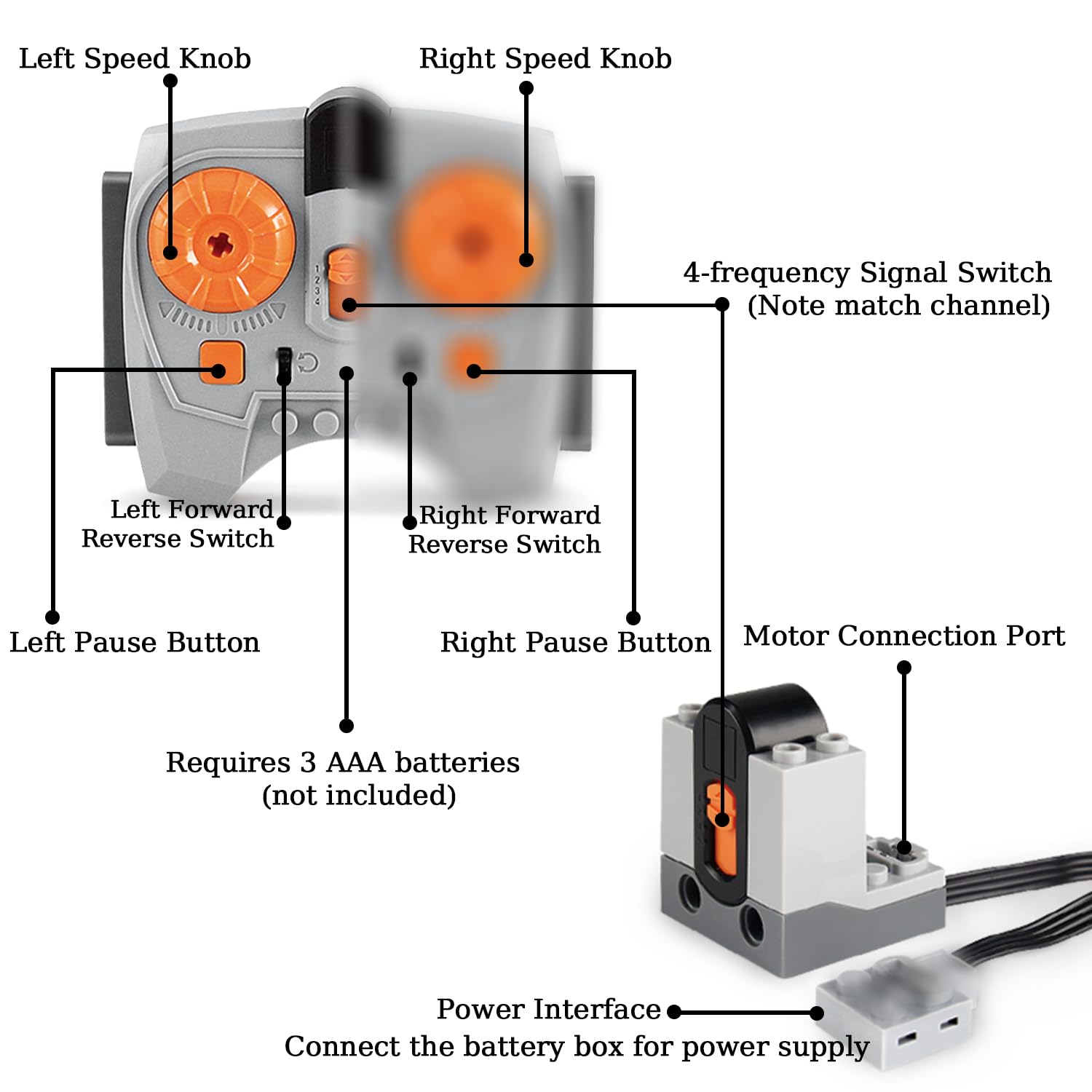 UNCLE BRICK motors providing reliable, high-torque motion for models
