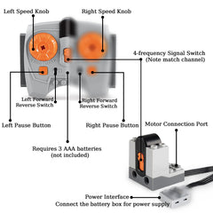 UNCLE BRICK motors providing reliable, high-torque motion for models