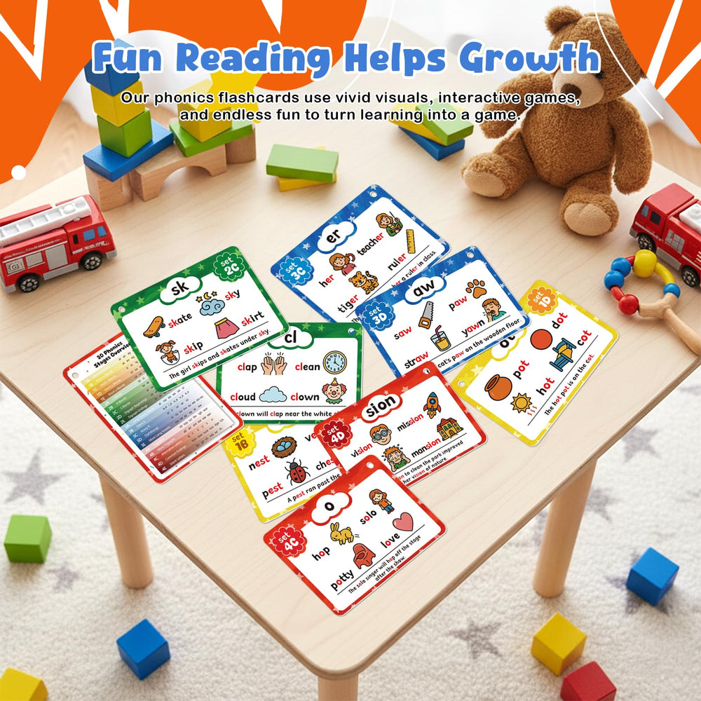 Underbartliv 20 phonogram stages guide progressive reading practice.