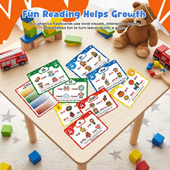 Underbartliv 20 phonogram stages guide progressive reading practice.