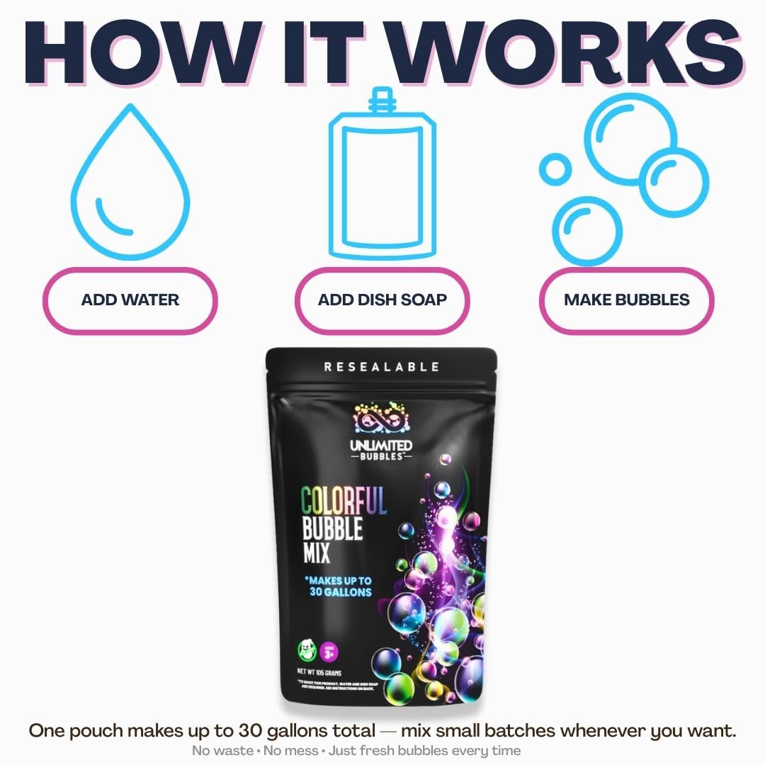 Unlimited Bubbles 30 gallons of bubble liquid from one pouch.